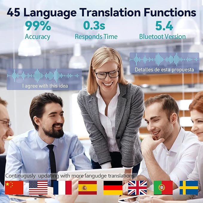 AI Smart Glasses with ChatGPT, Bluetooth GlassesTranslation 129 Languages,for Music Playback, Hands-Free Calling, IP67 Waterproof for Men Women, Athletic,Outdoor-Transparent