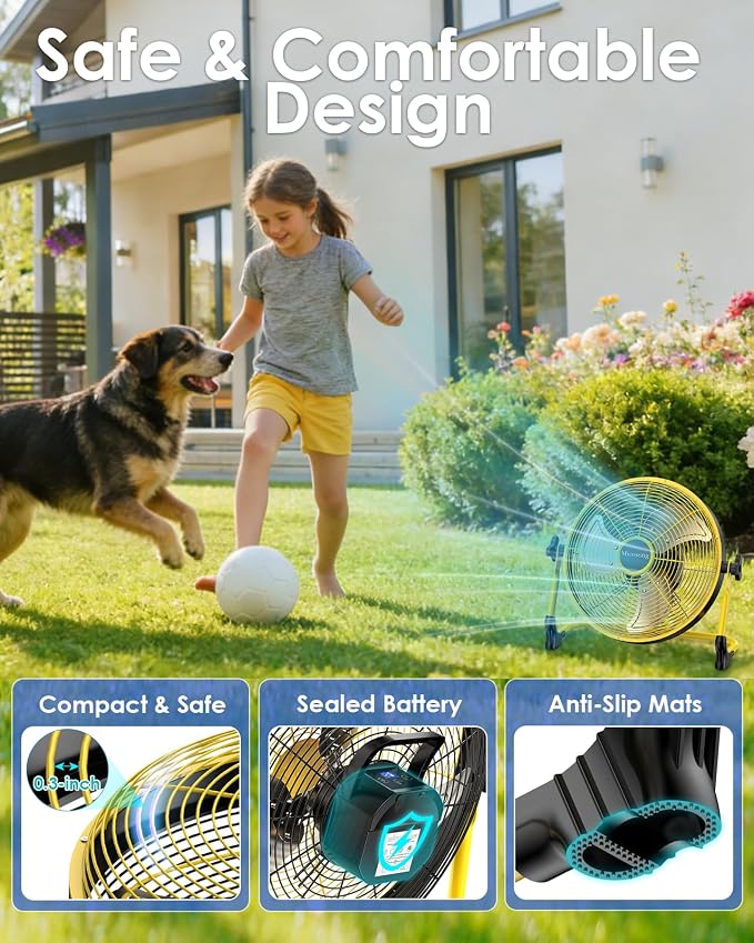 18'' Portable Battery Operated Fan, Cordless Camping Floor Fan Outdoor, Long Lasting Rechargeable Battery Powered Fan, 360° Tilt, USB Output, Wireless, for Home Gazebo Greenhouse Outside Gym