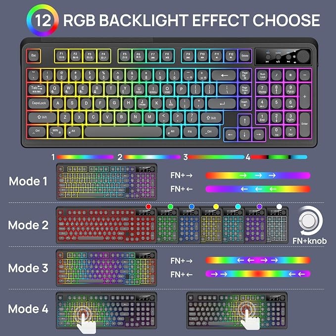 KOLMAX BT98 Wireless Keyboard and Mouse Combo,Triple Mode 2.4G/Wired/Bluetooth Gaming Keyboard and Mouse,Rechargeable Ergonomic RGB Backlit Light Up Keyboard Mouse with Knob for PC/Mac/Tablet