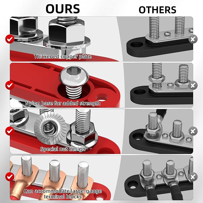 150A 12V Bus Bar Terminal Block with 4 x 5/16" (M8) Studs & Cover, Power Distribution Block for Marine Automotive Solar, 12 Volt Battery Bussbar with 8 Copper Lugs & Heat Shrink Tubing, Red Black Pair