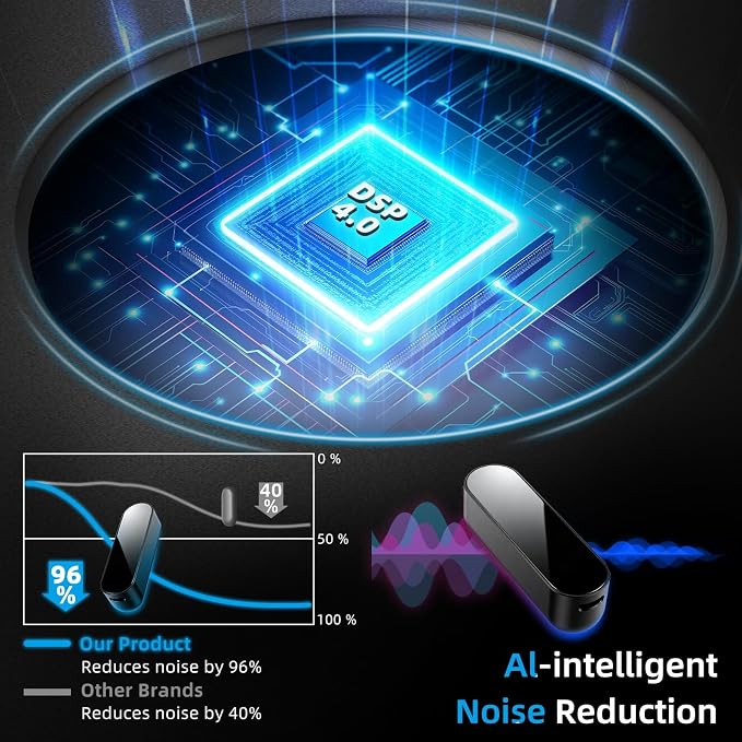 128G Magnetic Voice Activated Recorder,40 Days Continuous Recording Device,5000mAh Audio Recorder with AI-Intelligent Triple Noise Reduction,Voice Recorder with Playback for Work Lectures Meeting