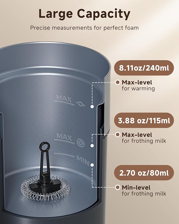 IPX6 Waterproof Milk Frother, Electric 4-in-1 Latte Maker | 80s Foam & 220s Heat | One-Touch Hot/Cold Foam for Cappuccino, Coffee | Easy Clean Milk Steamer for Home & Office Grey