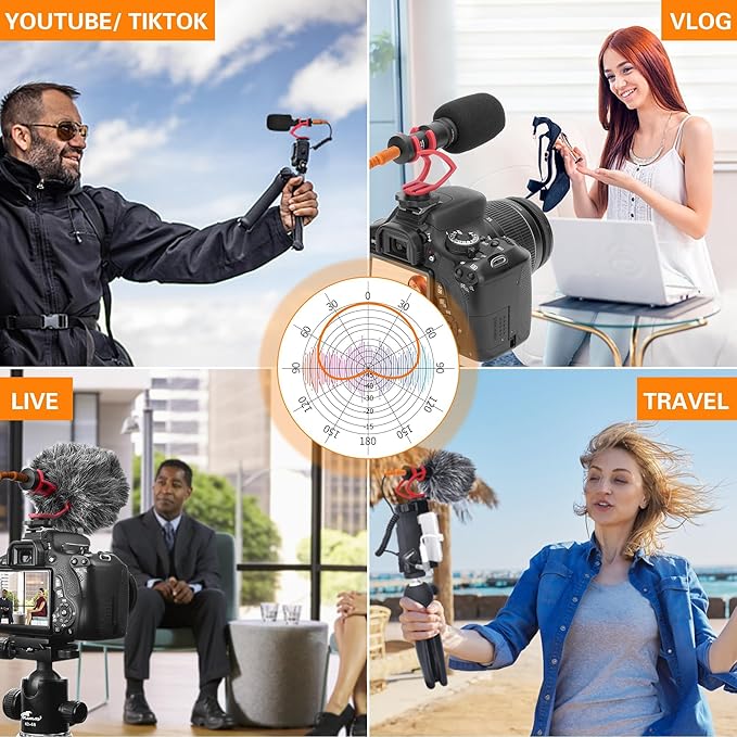 comica Camera Microphone, CVM-VM10II Directional Microphone Cardioid Shotgun Video Camcorder Microphone for Canon, Nikon, Fuji, Sony, Panasonic, Olympus DSLR Cameras, Smartphones (with Wind Muff)