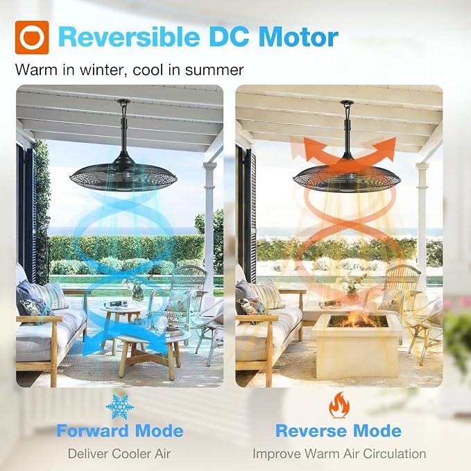addlon Outdoor Fans for Patios, 20 inch IP65 Waterproof Gazebo Fan Remote&APP Control, 6 Speeds, Quiet, DC Motor, Plug in Ceiling Fan with Hook Hanging Caged Fan for Pergola Porch Canopy Backyard