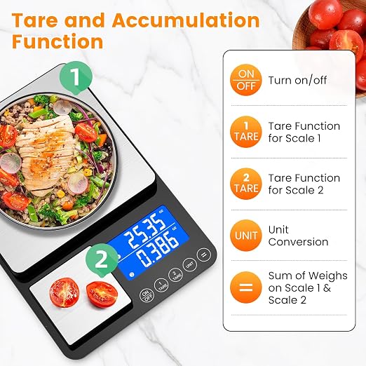 KKZ 0.001oz/33lb Kitchen Scale, Dual Platform Food Scale Grams and Ounces Rechargeable for Weight Loss Baking Cooking Meal Prep Sourdough Bread, Stainless Steel