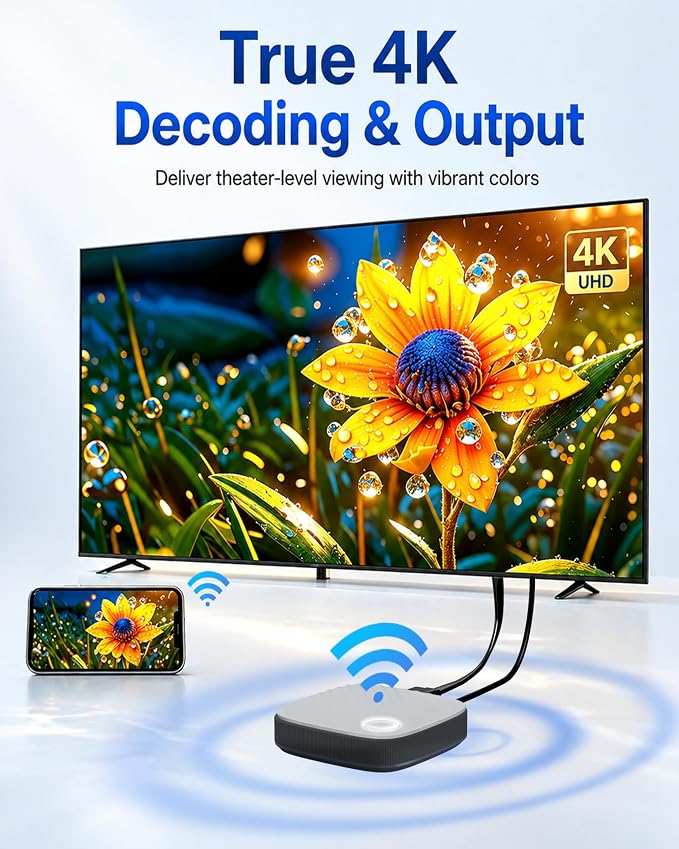 True 4K Wireless HDMI Display Adapter, Miracast HDMI Dongle for TV, Airplay Screen Mirroring Adapter, Support 4K Cast for iOS Android Windows to HDTV Projector Monitor