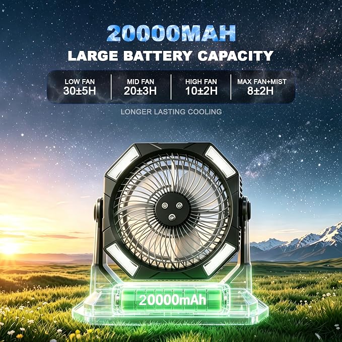 20000mAh Portable Misting Fan with 10L Large Water Bucket, 3-Speed Outdoor Floor Fan with Mist, USB Rechargeable Battery Powered Misting System for Patios, Camping, Beach, Golf and Picnic