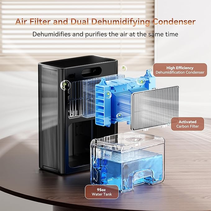 PTHRAOUTA Home Dehumidifier with Drain Hose, (950 sq.ft) 95oz Quiet dehumidifier for Bathroom Bedroom, with Air Reusable Filter Indoor deshumidificador for Basement RV Closet