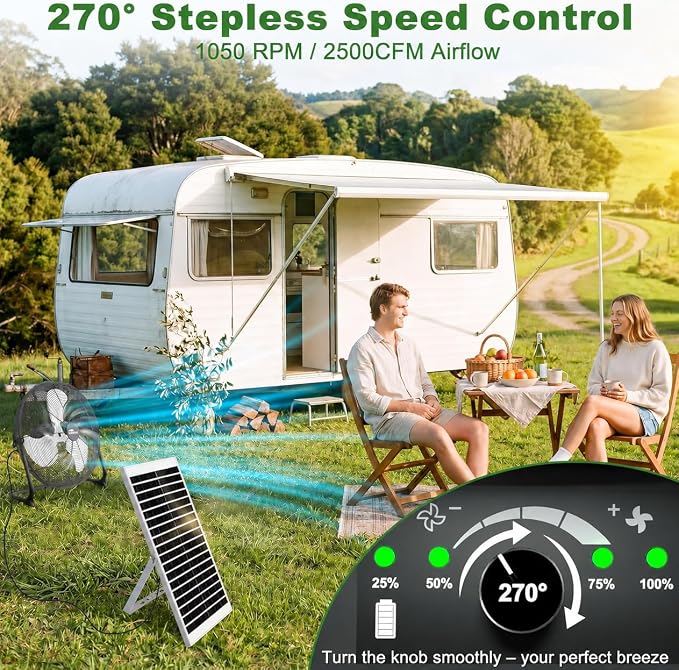 16" Solar Powered Floor Fan, Rechargeable Battery Operated Floor Fans with USB&Type C Output, 4-25H Runtime,Quiet Cordless Outdoor Fan for Outside Camping Greenhouse Shed Home Patio