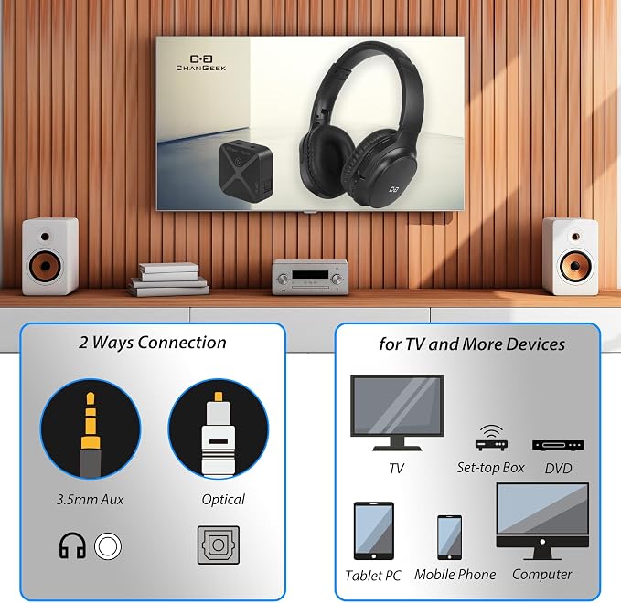 Wireless Headphones for TV, with 2.4G Transmitter, Optical & 3.5mm Input | Headphones TV for Seniors, Easy Setup, Plug & Play, 100ft Range, 48H Playtime, No Delay, Ideal Gift for Parents and Elderly