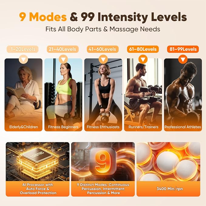 16 Head Massage Gun Deep Tissue Percussion Massager for Pain Relief, 3600mAh Long Battery Life Muscle Massager with 99 Intensities & 9 Modes, Ultra-Quiet Electric Back Massager Father Day Gifts