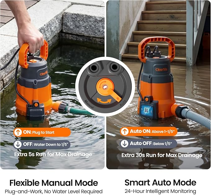 Cleartide 1/4 HP Submersible Utility Water Pump, 2160 GPH High Flow, Portable Sump Pump with Auto Water Sensor for Pool, Flooded Basement, Hot Tub, Pond Draining