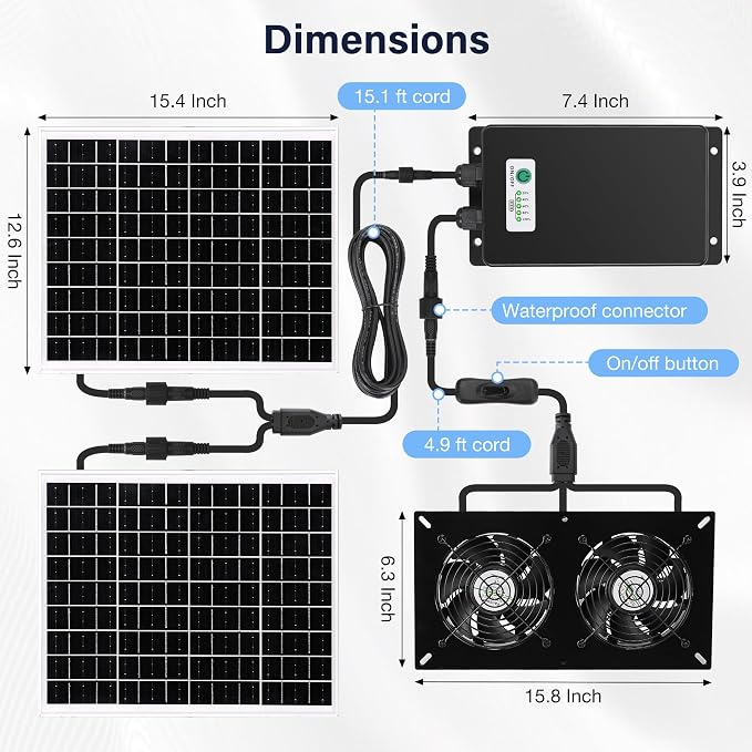 Fanspex Solar 3 Fan Kit with 66.6 Wh Battery Backup, 50W Solar Panel Powered Rechargeable Weatherproof Fans for Chicken Coop, Greenhouse & Shed