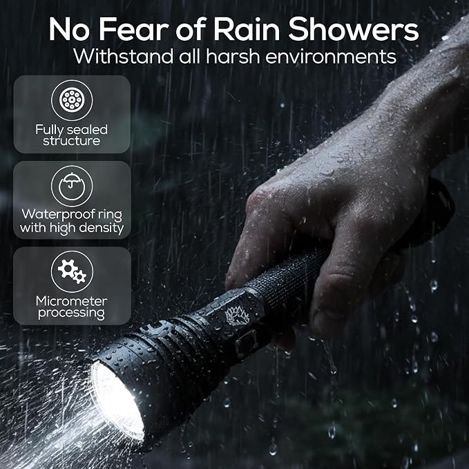 LPO Tactical Flashlight Long Range Adjustable Focus, USB Rechargeable Flashlights 2500 Lumens, Super Bright, Multi-Mode, Durable Aluminum Body, Water Resistant & Shockproof, Gift for Men