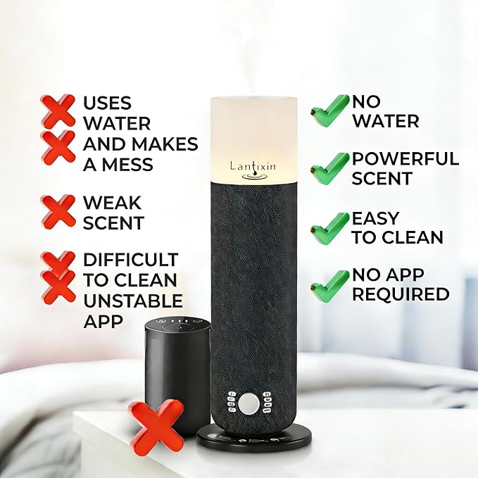 Lantixin Waterless Essential Oil Diffuser,Smart Scent Diffuser with Nightlight,Cold Air Scent Diffuser Oil Machine for Home Large Room,120ml Aromatherapy Diffuser Plug-in for 1000 Sq Ft