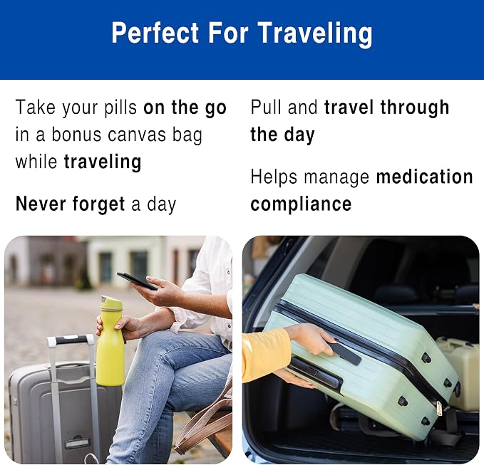 MedCenter 31-Day HSA/FSA Low Profile Pill Organizer with Travel Pouch & Tweezers – Monthly Medication Management System with Daily Labeled Pill Boxes for Home & Travel Use