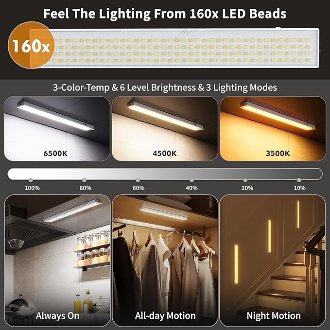 12inch 3Pack Touch Control Under Cabinet Lighting, 160LED Super Bright, 4000mAh Long-Lasting, Magnetic Rechargeable Motion Sensor Under Counter Lights for Kitchen, Closet, Remote, Dimmable, 3CC丨White