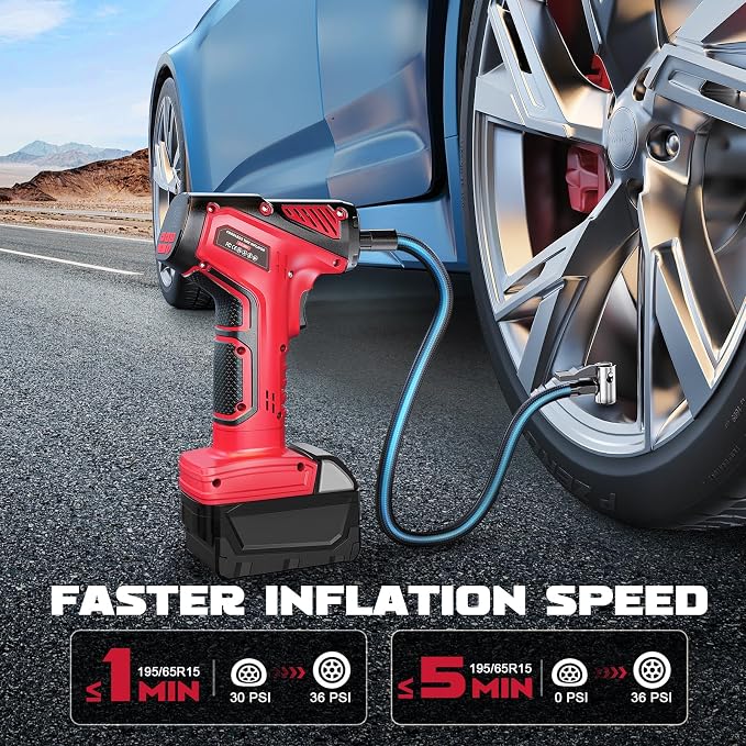 Tire Inflator Portable Air Compressor Compatible With Milwaukee 18V Battery, LIVOWALNY 150PSI Air Pump Cordless Tire Pump Digital Pressure Gauge, Tire Inflator for Car, Bike, Motorcycle (Tool Only)