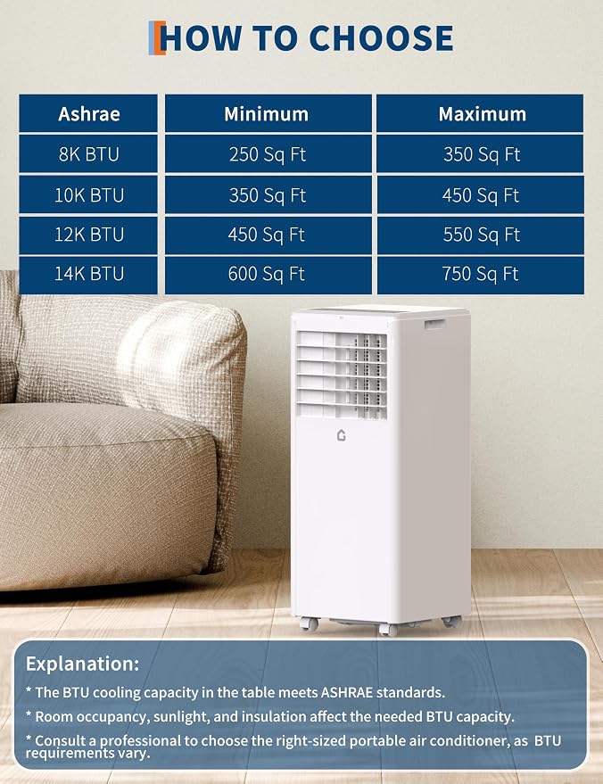 GarveeHome Portable Air Conditioner 8000 BTU – Compact Floor AC Unit with Dehumidifier, Fan, Sleep Mode & Remote, Energy Efficient Cooling for Small to Medium Rooms (Up to 350 Sq. Ft)