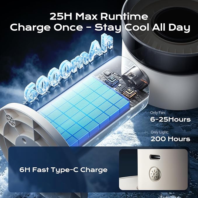KIMMOO USB Rechargable Desk Fan, 2-in-1 Turbo Table Fan with 5-Color Light, 180° Oscillating,100 Speeds, 6000mAh Battery, LED Display, Quiet Portable Desktop Fan for Bedroom/Office/Dorm/Home (White)