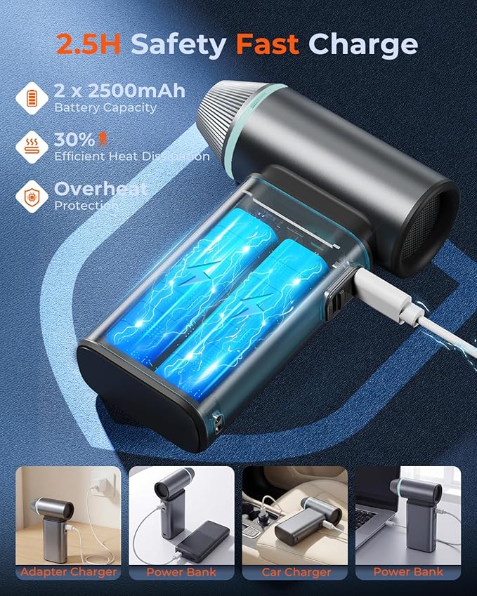 Compressed Air Duster, 150,000RPM Super Power Electric Air Duster, 6 Gears Adjustable Rechargeable Cordless Mini Air Blower for Keyboard Computer Car Home Cleaning, Replaces Compressed Air Cans