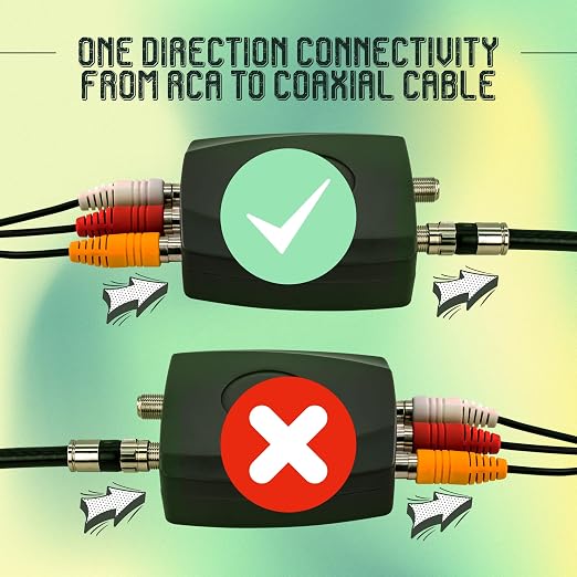 SatelliteSale RF Modulator RCA Composite to RF Coaxial Converter Includes AV RCA Cable and Power Supply