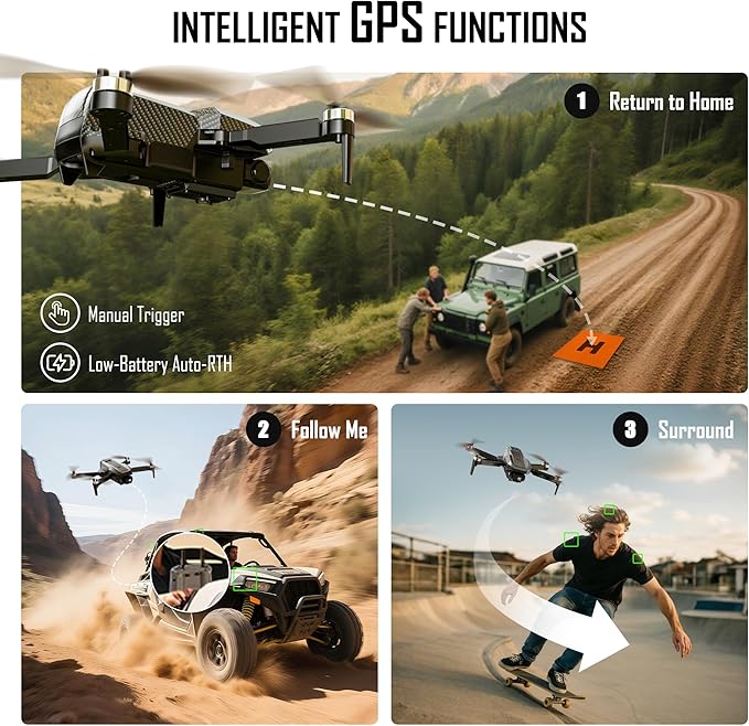 GPS Drone with 4K Camera for Adults, FPV RC Quadcopter, 5-inch LCD Tablet Screen, Auto Return, GPS Follow, Circle Fly, 60-min Flight Time,Brushless Motor, Lightweight Foldable Drone for Beginners