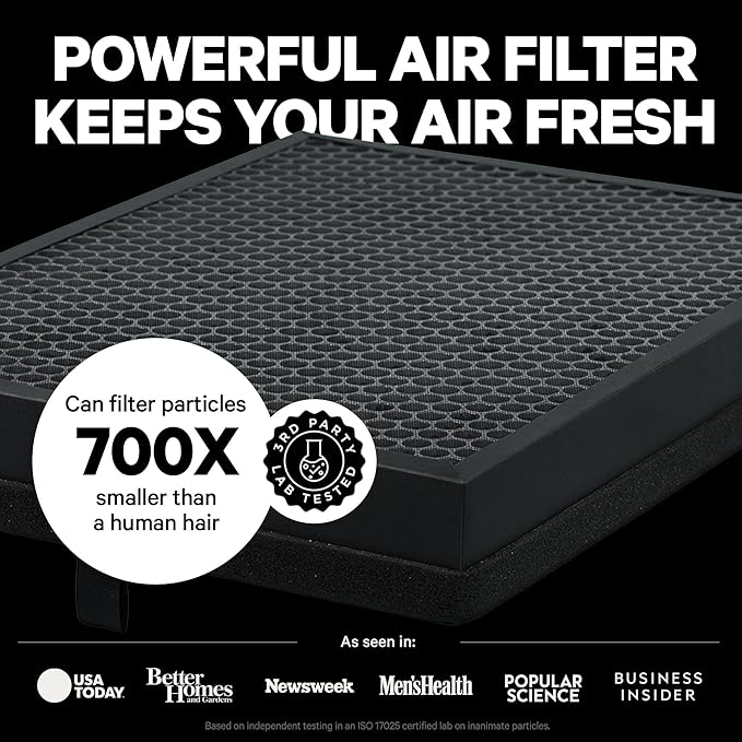 PuroAir 400 HEPA Air Purifier Large Room Air Cleaner up to 2,000 Ft² - HEPA CarbonTech Filter up to 500X Stronger - Air Quality Sensor, Auto & Quiet Sleep Modes - Air Purifiers for Large Rooms