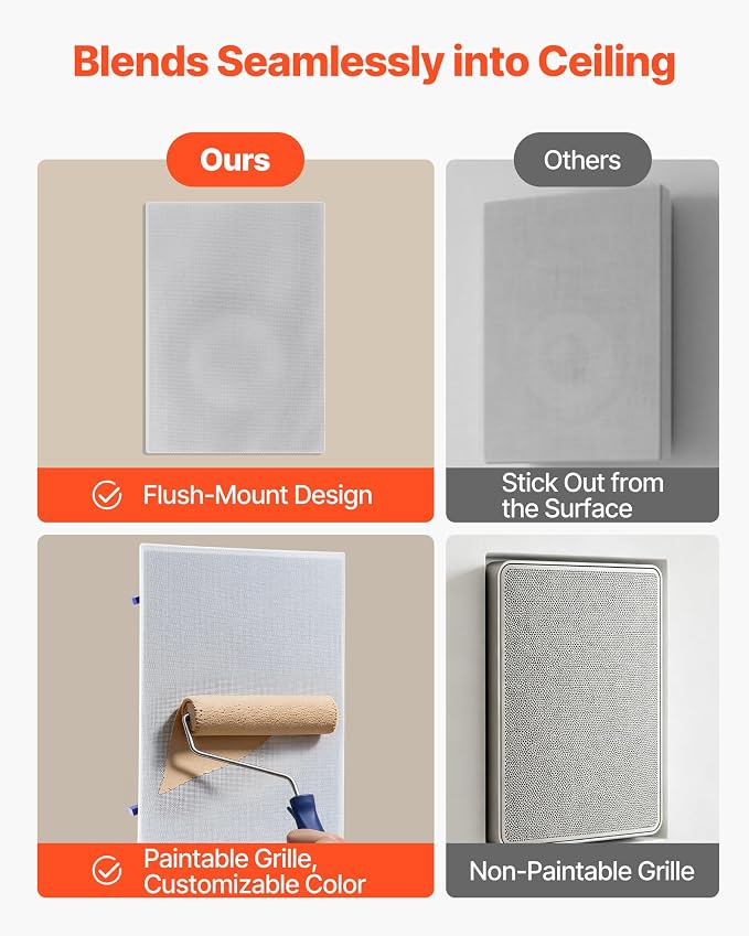 VEVOR in-Wall Speakers, 8", in Wall Speaker System with Paintable Grille, Hi-Fi Sound, 200W Peak, 2-Way Rectangular Speakers, for Damp Humid Indoor Placement, Bath, Kitchen, Covered Porches, 1 Pair