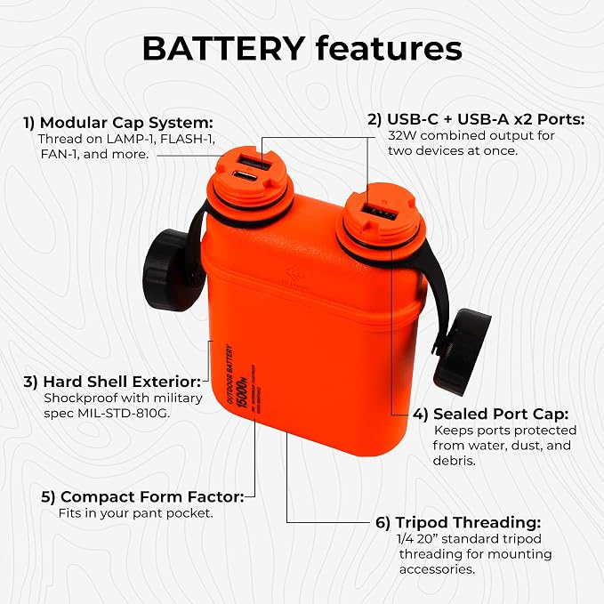 ELECOM NESTOUT Rugged Power Bank, 15000mAh Outdoor Charger, 32W USB-C Fast Charging PD, Waterproof IP67, Durable Shockproof, Battery Pack for iPhone Tablet Hiking Travel Camping (Orange, 15000mAh)