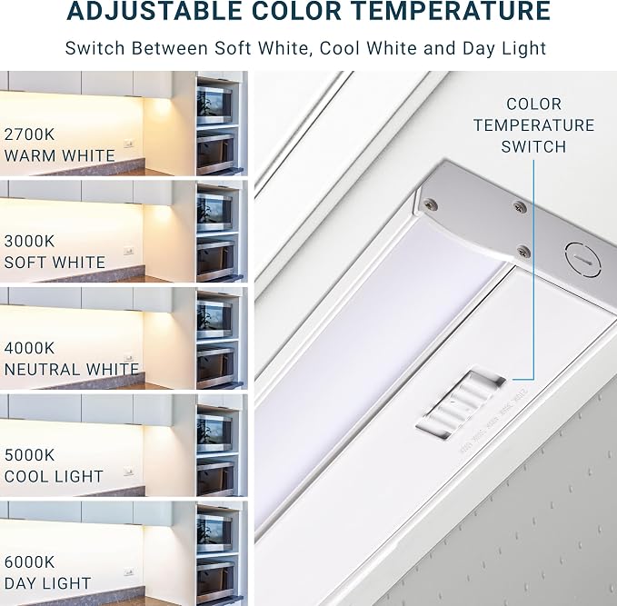 PARMIDA LED Under Cabinet Lighting, Hardwired Installation, 24 Inch, 18W, 5CCT Color Selectable - 2700K/3000K/4000K/5000K/6000K, ETL Listed, 120V, Dimmable, 1200 Lumens, White Finish
