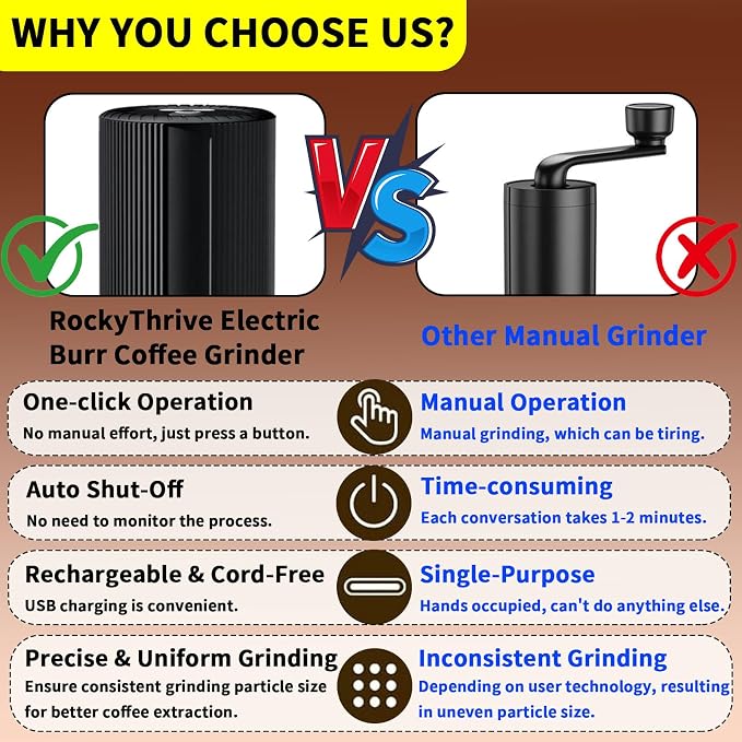 Portable Electric Coffee Grinder, 7-Blade Conical Stainless Steel Burr, 30+ Adjustable Settings, USB-C Rechargeable Cordless Handheld Metal Shell for Espresso & Travel - Pink