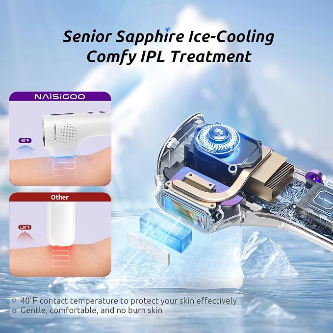 Laser Hair Removal Device for Women and Men, IPL Painless Sapphire with 40F Ice-Cooling System, Safe, Long-Lasting Hair Removal for Home, Face, Legs, Back, Bikini Line