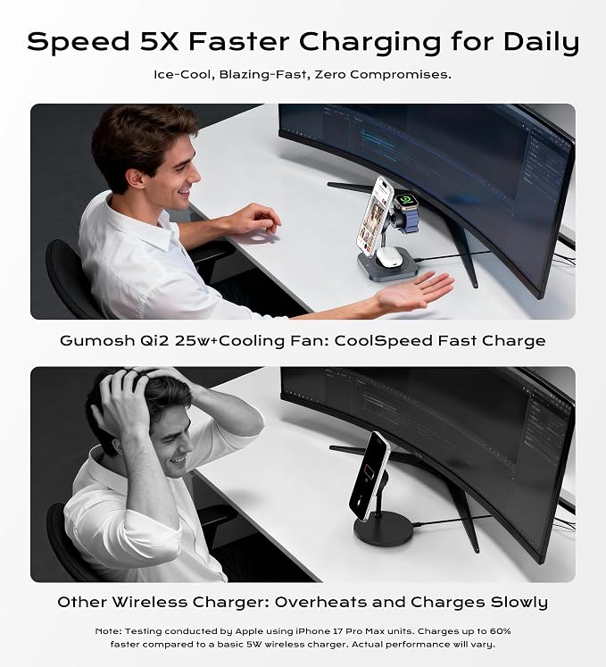 Qi2.2 Charging Station for Apple, 25W 3 in 1 Magsafe Charger Stand with Active Cooling Fan, Magnetic Wireless Charger for iPhone 17/16/15/14/13/12, Apple Watch, AirPods (with 45W Adapter)