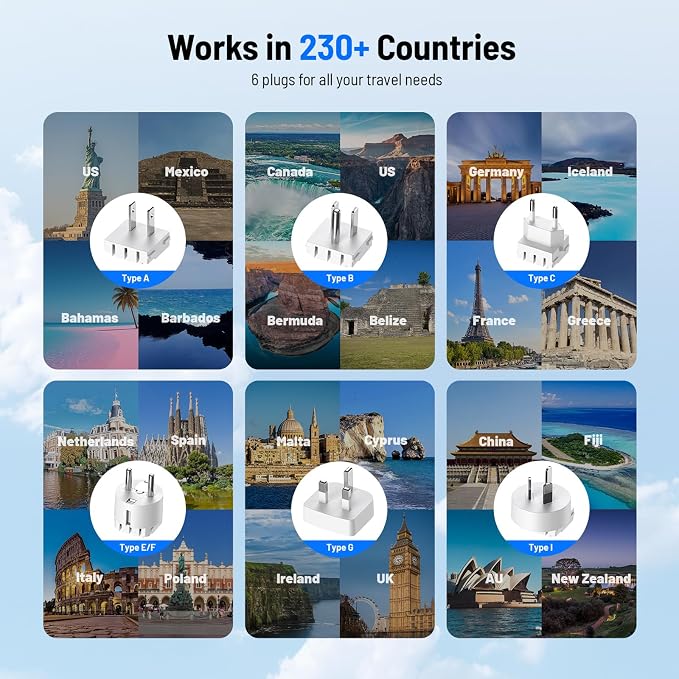 7-in-1 European Travel Plug Adapter, 2000W Universal Travel Adapter with 3 AC Sockets, 2 USB-A & 2 USB-C Ports, Travel Essentials International Power Adapter for UK/EU/Japan (Ivory PD 45W)