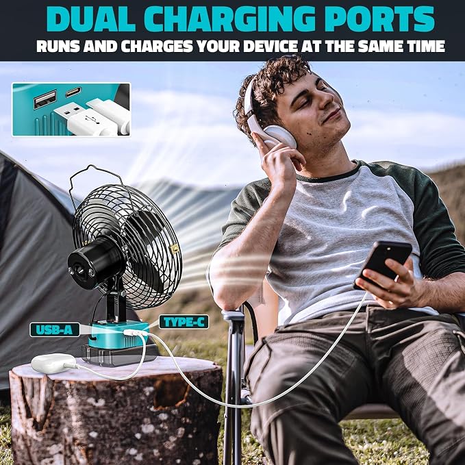 Ecarke 8 Inch Cordless Jobsite Fan Compatible with Makita 18V (Tool Only) 2-Speed Powerful Cooling Fans Portable Battery Fans for Garage Construction Jobsite Camping Fan