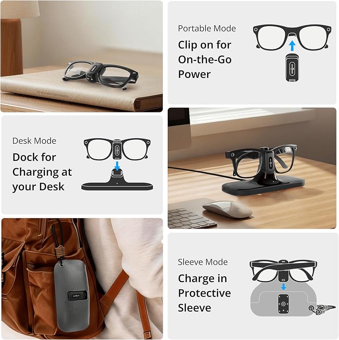 BOBOVR CG2 Charging Dock Accessories,Compatible with Ray-Ban Meta Smart AI Glasses & Oakley Meta HSTN, 3-in-1 Magnetic Charging Station with Portable Battery Clip and Travel Case