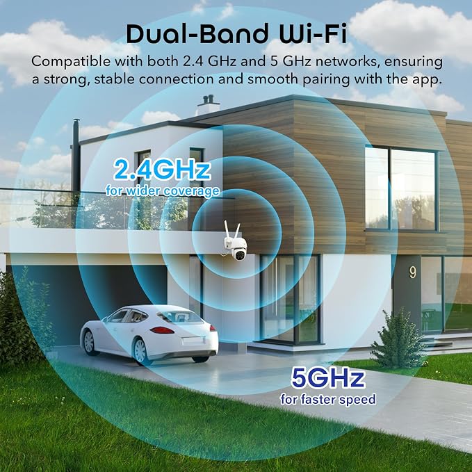 Geeni Lookout 2K Outdoor Auto-Follow Security Camera – Outdoor Security Camera, Weather Resistant with Pan-Tilt, Motion Tracking, Dual-Band Wi-Fi, Color Night Vision, Two-Way Audio — White