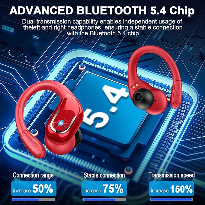 Ltinist Wireless Earbuds, 75hrs Bluetooth 5.4 Headphone Sport, Bluetooth Earbuds Deep Bass Over Ear Buds with Earhooks, ENC Noise Cancelling Earphone Mic, IP7 Waterproof for Workout/Running/Gym Red