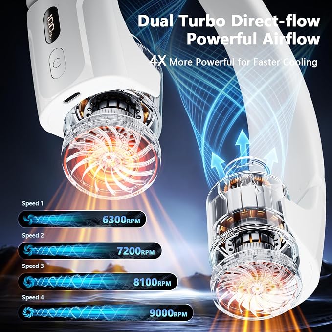 Mavax ChillGo Portable Neck Fan - 8000mAh Personal Wearable Fan, 9000 RPM Direct-flow 4X Powerful 360° Airflow Cooling Fan, Max 16H, 4 Speeds, LED Display, Great Gifts for Men Women - 5th Gen White