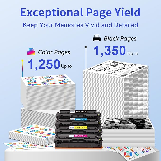 206A Toner Cartridges 4 Pack (with Chip) Compatible Replacement for HP 206A 206X for Color LaserJet Pro MFP M283fdw M283cdw M283fdn M282nw Pro M255dw M255nw M283 M255 Printer W2110A W2110X High Yield