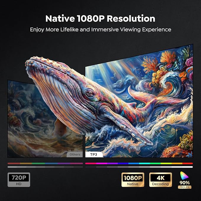 Smart Projector [Bundled with Google TV Stick & 4K Support] with WiFi and Bluetooth, Portable Mini Movie Short Throw Projector Outdoor with Built-in Apps Auto Focus for Home Theater Bedroom Ceiling