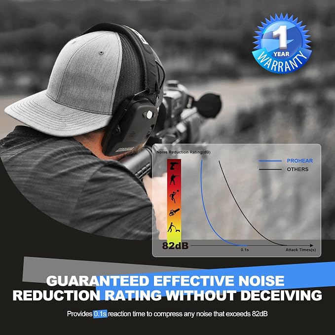 PROHEAR Ear Protection Safety Earmuffs for Shooting Noise Reduction Slim Hearing Protector