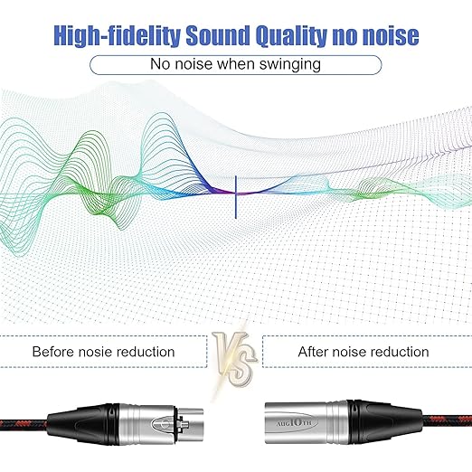 XLR Pro Mic Cable 25 ft 2 Pack 7.5 Meter Male to Female XLR Cables 3-pin Red Balanced Shielded Microphone Cord for Amplifier Mixer,Speaker Systems,Recording Studio