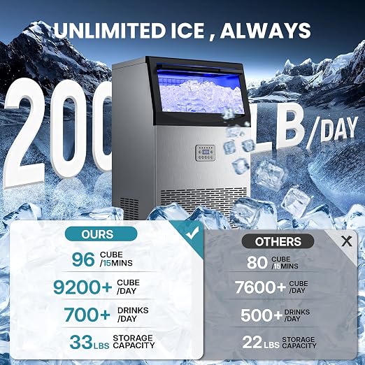 Manastin Commercial Ice Maker, Upgaded 200lbs/24H Large Ice Machine with 33LBS Storage Capacity, Under Counter Ice Maker with Water Filter, for Home & Bar, Self-Cleaning, Timer, 96 Ice Cubes/15 Mins