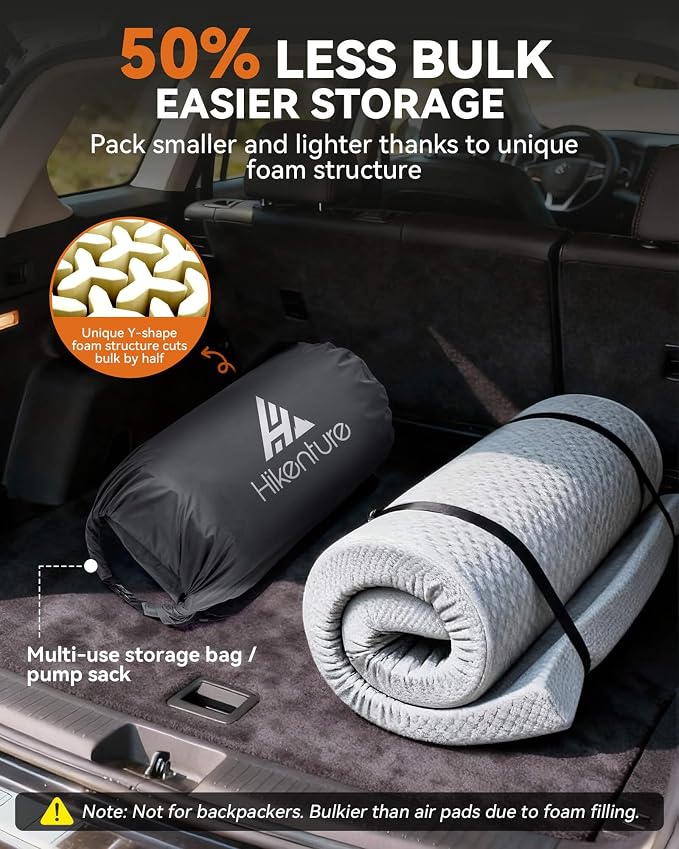 Hikenture 4" Thick Self Inflating Sleeping Pad, Foam & Air Camping Mattress, 9.5 R-Value Insulated Sleeping Mat, Portable All Season Camping Pad for Tent, Car, Cot, Truck