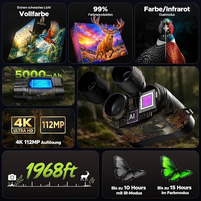 Night Vision Goggles 4K 112MP, 18X Zoom Infrared Binoculars with 5000mAh Long Battery Life, 1968ft Range, 64GB Card Included, Full Color Night Vision for Hunting Camping Security Surveillance