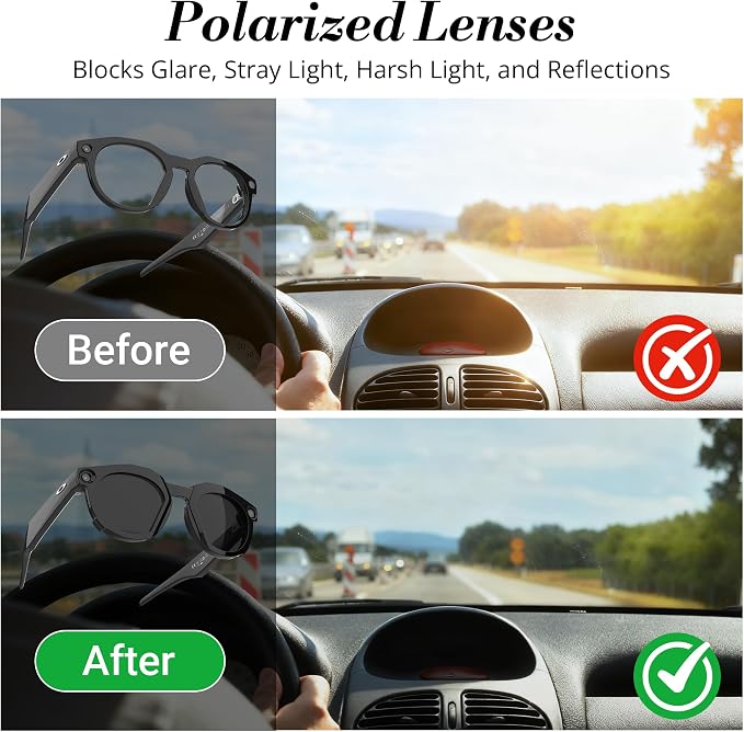 HIBLOKS Polarized Clip Compatible with Oakley Meta HSTN Smart Glasses Accessories, Black Frame Discoloration Clip-on for Oakley Meta HSTN Protect Your Eyes