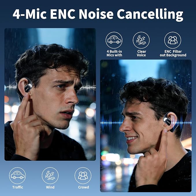 OHAYO Open Ear Headphones,Over Ear Earbuds with Ergonomic Earhook,Bluetooth Headphones 5.4 with Smart Digital Display,40H Playtime,IPX6 Waterproof,Touch Control Operate Fit Cycling,Running,Workout