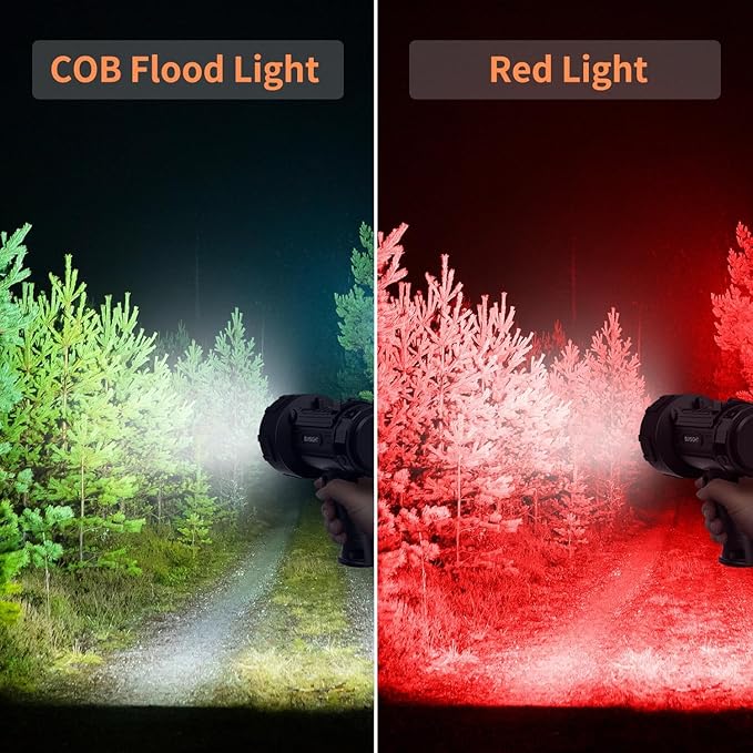 BUYSIGHT Rechargeable Spotlight Flashlight, TURE 1600 high lumens Hand held Spotlight Waterproof Flashlight Hunting floodlight with red Filter (Graphite Black-COB)